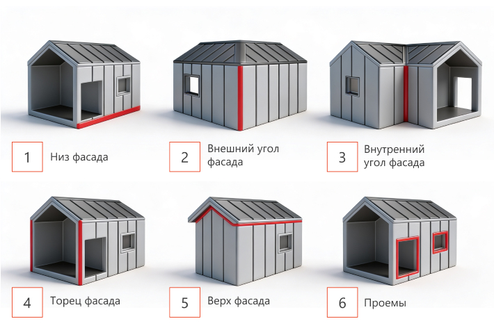 Очередность действий при установке доборных элементов