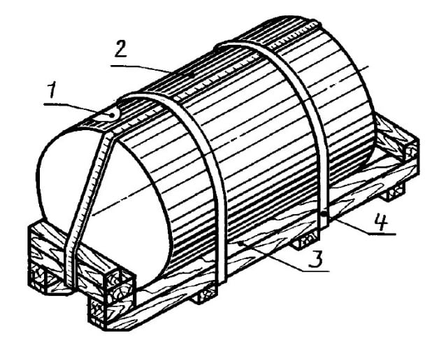 Рисунок 1. Укладка нескольких рулонов ленты в общей упаковке по ГОСТ 3560-73 (1 — водостойкая бумага, 2 — металлический лист, 3 — паллет, 4 — упаковочная лента)