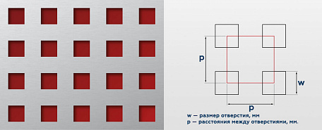 Схема Лист перфорированный 0.7 мм Qg 15-20 1250х2500