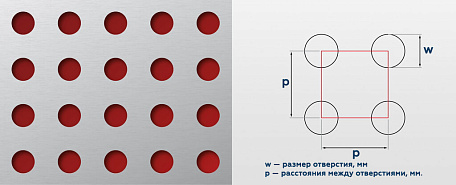 Схема Лист перфорированный 0.5 мм Rg 2-12 1200х3000