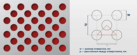 Схема Лист перфорированный 0.7 мм Rd 1,5-5,7 1200х1000
